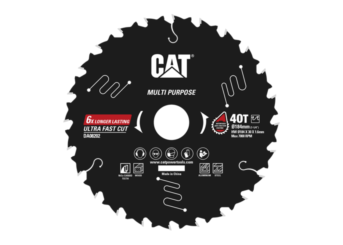 Технологическая точность от CAT