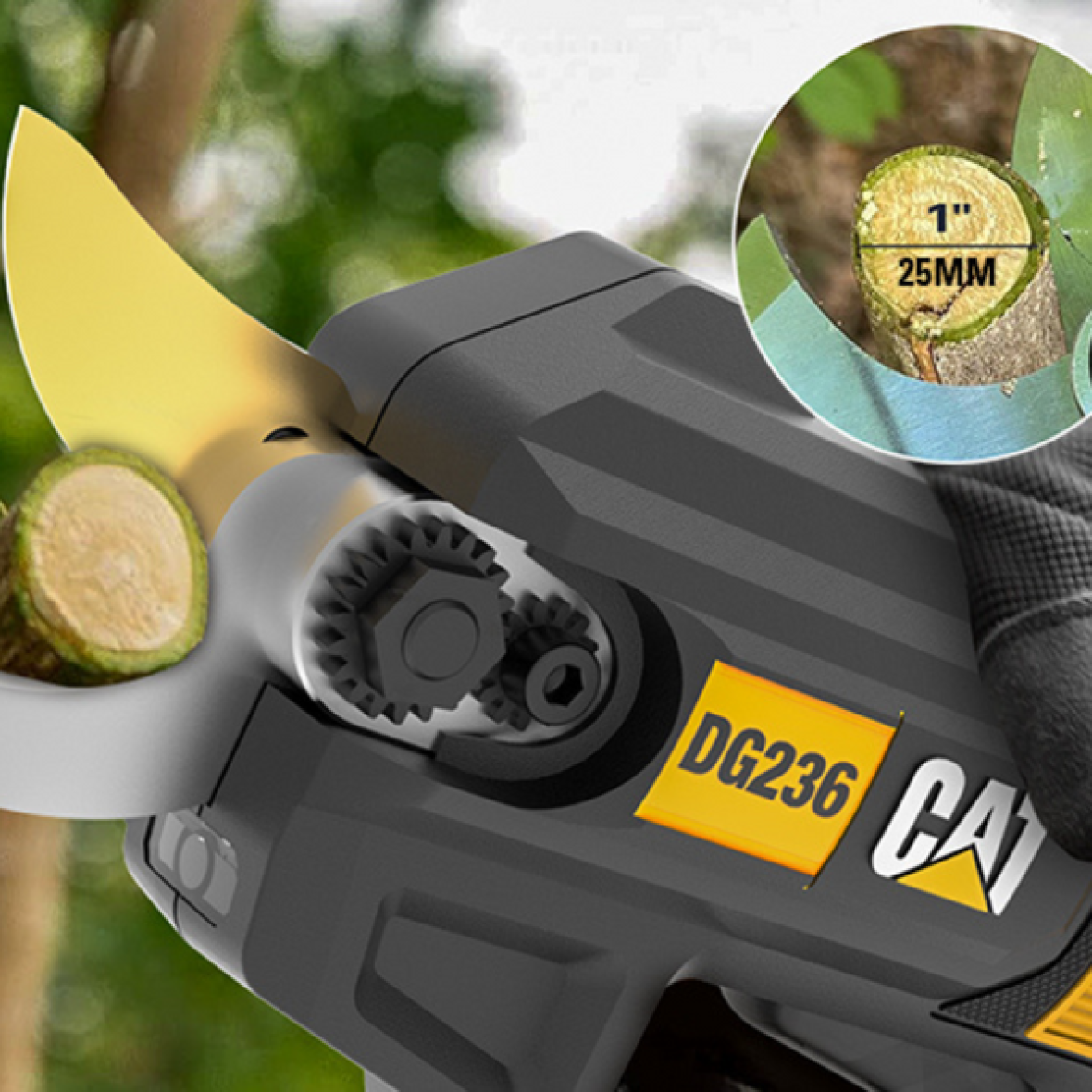 Точность и безопасность резания