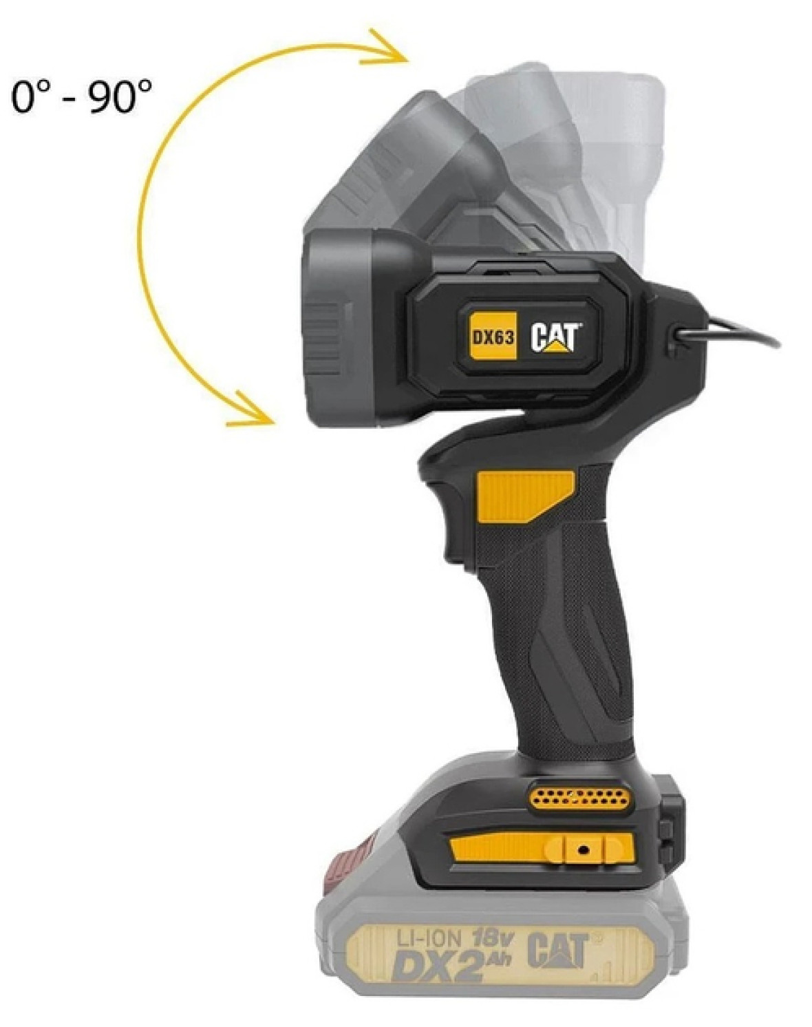 Неограниченная производительность с аккумуляторами Cat 18V 1 FOR ALL